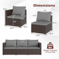 Tangkula 3 Pieces Patio Sectional Sofa Set with Soft Cushions