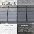 AECOJOY 10' x 8' Gazebo for Patio, Retractable Pergola with Adjustable Sun Shade Canopy Roof