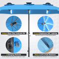 AECOJOY 15ft Patio Double-Sided Umbrella, 156 PCS Solar LED Light Outdoor Large Umbrella, Sky Blue